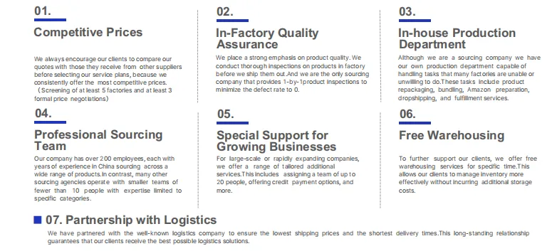 Vorteile der Verwendung eines Sourcing-Agenten: Warum Darkhorse Sourcing die Konkurrenz übertrifft