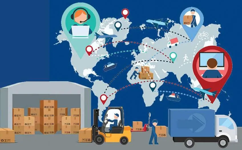 Was von Sourcing Agent in China verlangt werden muss